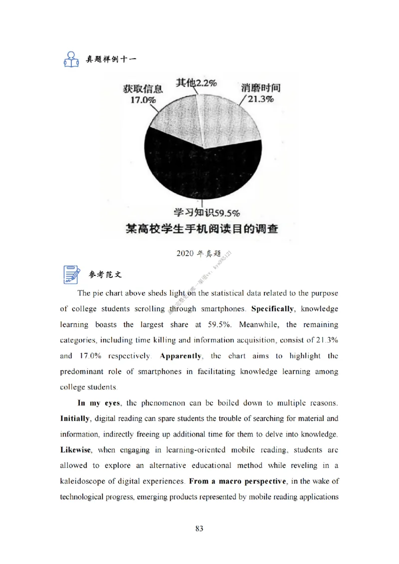 英语二大作文模板教程_考研英语真题（英一＋英二）_考研英语真题_考研英语一历年真题_25英语-万能作文模板_26年万能作文模板（持续更新...）_25Zachary的英语视界作文模板_英语二