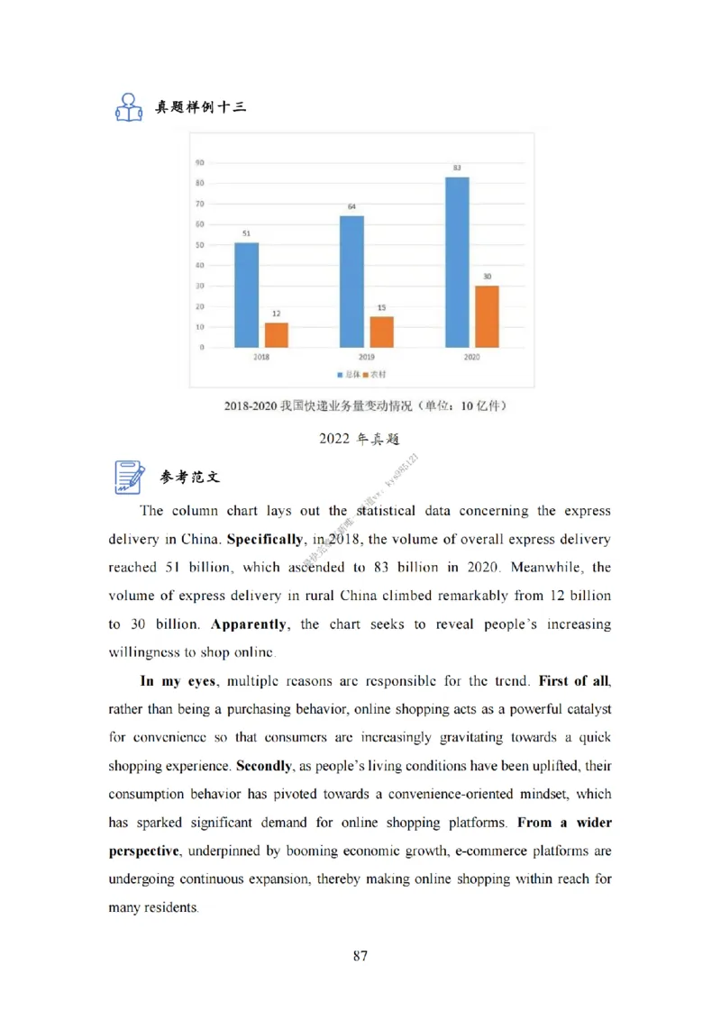 英语二大作文模板教程_考研英语真题（英一＋英二）_考研英语真题_考研英语一历年真题_25英语-万能作文模板_26年万能作文模板（持续更新...）_25Zachary的英语视界作文模板_英语二