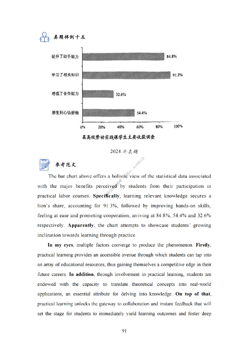 英语二大作文模板教程_考研英语真题（英一＋英二）_考研英语真题_考研英语一历年真题_25英语-万能作文模板_26年万能作文模板（持续更新...）_25Zachary的英语视界作文模板_英语二