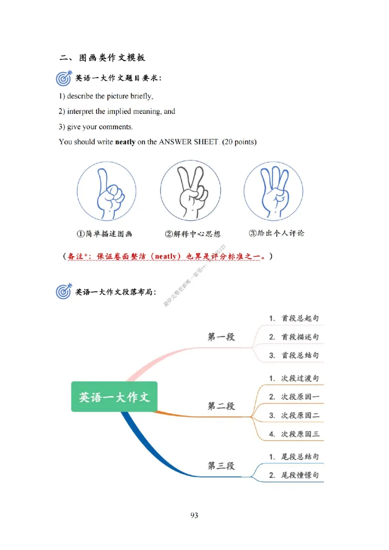 英语二大作文模板教程_考研英语真题（英一＋英二）_考研英语真题_考研英语一历年真题_25英语-万能作文模板_26年万能作文模板（持续更新...）_25Zachary的英语视界作文模板_英语二