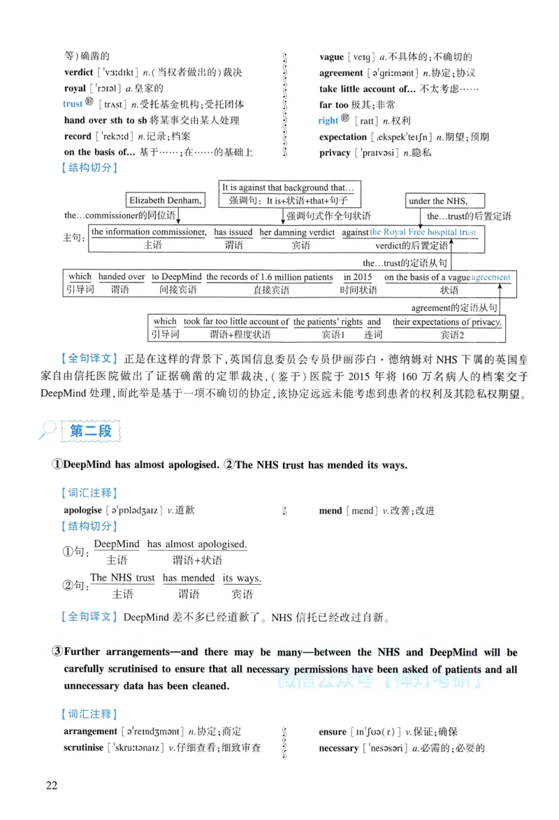 2018年逐词逐句精讲册_考研英语真题（英一＋英二）_考研英语真题_考研英语一历年真题_❤️4.逐词逐句精讲册英语一（2004-2025）