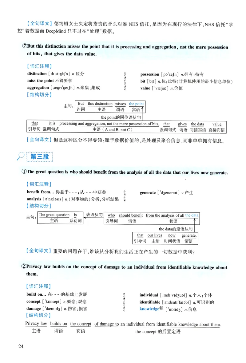 2018年逐词逐句精讲册_考研英语真题（英一＋英二）_考研英语真题_考研英语一历年真题_❤️4.逐词逐句精讲册英语一（2004-2025）