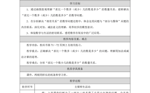 27求比一个数多（或少）几的数是多少_求比一个数多（或少）几的数是多少_教学设计_小学数学人教版单独教案（1-6上下册）_《智慧教育教案》1-6上下册（25秋）_1-6下册_2025春