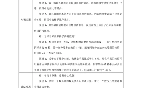 27求比一个数多（或少）几的数是多少_求比一个数多（或少）几的数是多少_教学设计_小学数学人教版单独教案（1-6上下册）_《智慧教育教案》1-6上下册（25秋）_1-6下册_2025春
