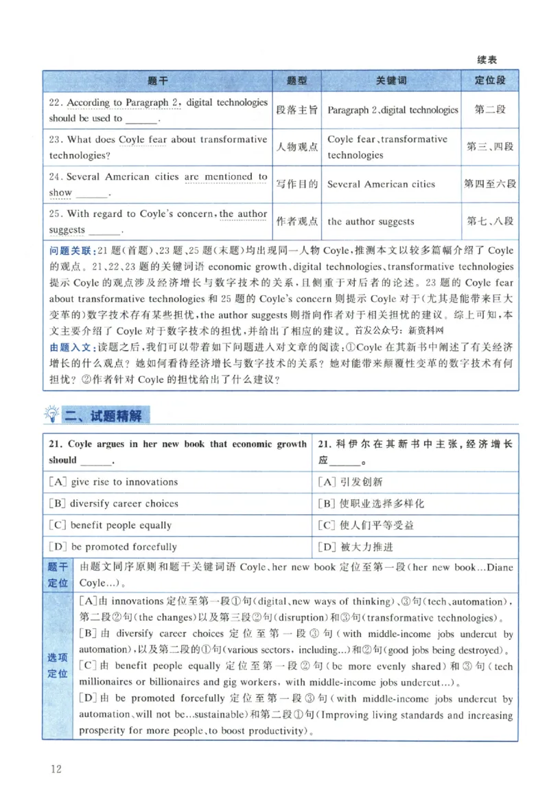 2024年真题解析及复习思路_考研英语真题（英一＋英二）_考研英语真题_考研英语二历年真题_❤️6.黄皮-英语二+解析_真题解析及复习思路（2010-2025）