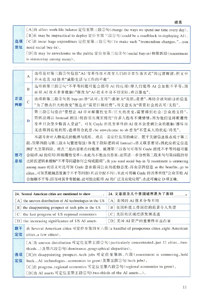 2024年真题解析及复习思路_考研英语真题（英一＋英二）_考研英语真题_考研英语二历年真题_❤️6.黄皮-英语二+解析_真题解析及复习思路（2010-2025）