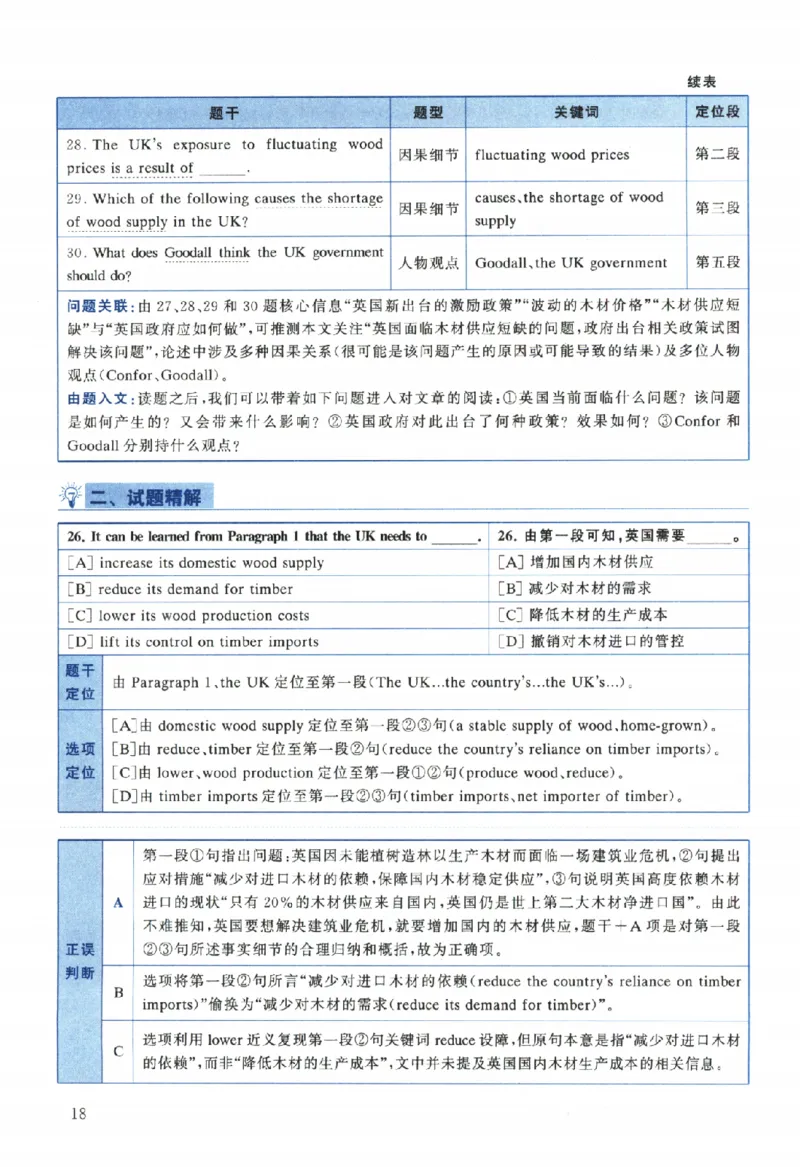 2024年真题解析及复习思路_考研英语真题（英一＋英二）_考研英语真题_考研英语二历年真题_❤️6.黄皮-英语二+解析_真题解析及复习思路（2010-2025）