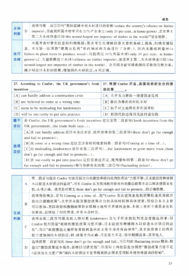 2024年真题解析及复习思路_考研英语真题（英一＋英二）_考研英语真题_考研英语二历年真题_❤️6.黄皮-英语二+解析_真题解析及复习思路（2010-2025）