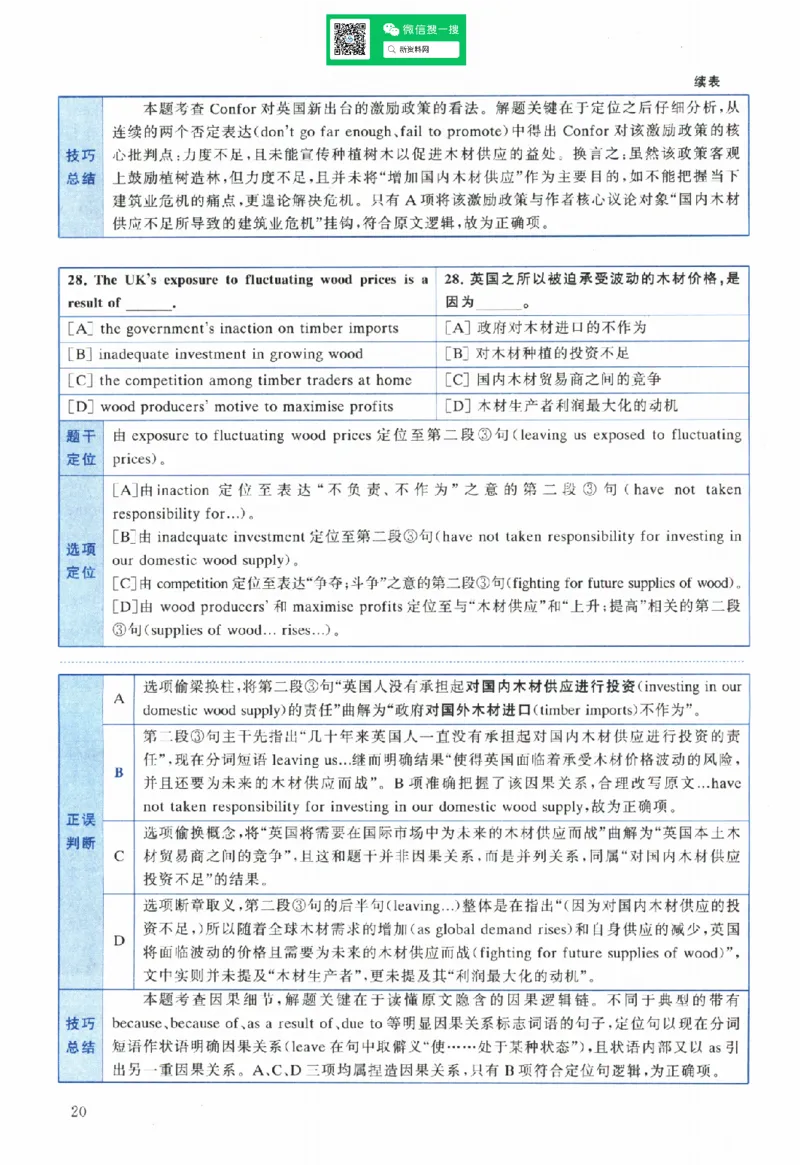 2024年真题解析及复习思路_考研英语真题（英一＋英二）_考研英语真题_考研英语二历年真题_❤️6.黄皮-英语二+解析_真题解析及复习思路（2010-2025）