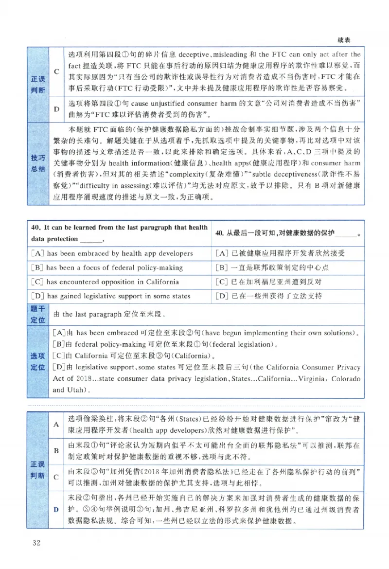 2024年真题解析及复习思路_考研英语真题（英一＋英二）_考研英语真题_考研英语二历年真题_❤️6.黄皮-英语二+解析_真题解析及复习思路（2010-2025）