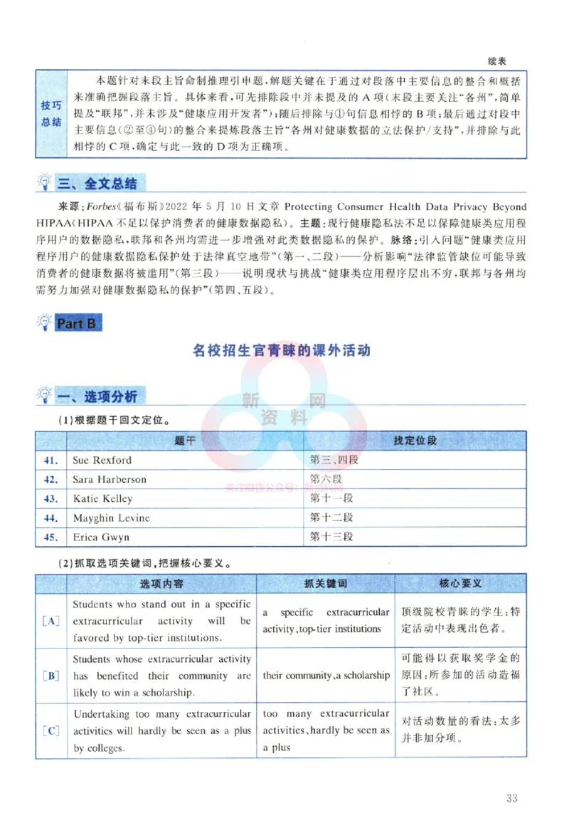 2024年真题解析及复习思路_考研英语真题（英一＋英二）_考研英语真题_考研英语二历年真题_❤️6.黄皮-英语二+解析_真题解析及复习思路（2010-2025）