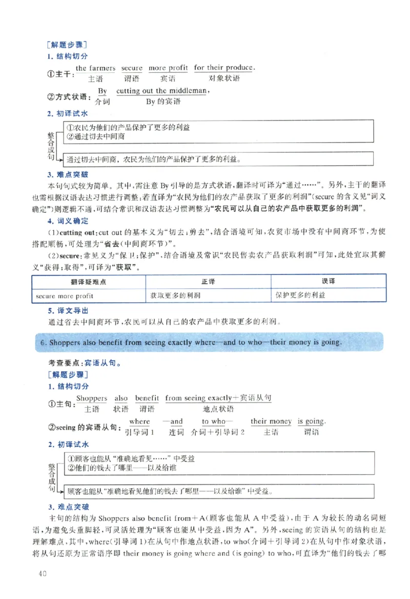 2024年真题解析及复习思路_考研英语真题（英一＋英二）_考研英语真题_考研英语二历年真题_❤️6.黄皮-英语二+解析_真题解析及复习思路（2010-2025）