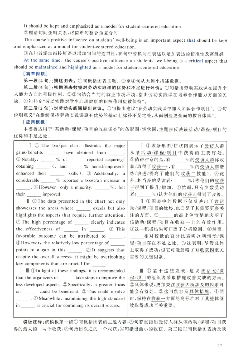 2024年真题解析及复习思路_考研英语真题（英一＋英二）_考研英语真题_考研英语二历年真题_❤️6.黄皮-英语二+解析_真题解析及复习思路（2010-2025）