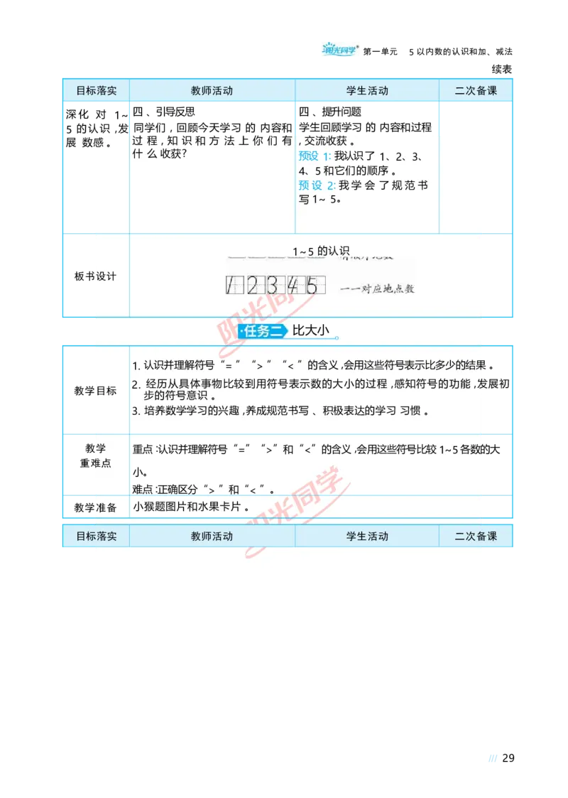 一5以内数的认识和加、减法_小学数学人教版单独教案（1-6上下册）_《阳光同学教案》1-6上册（25秋）_阳光同学特级教案数学人教1年级上册