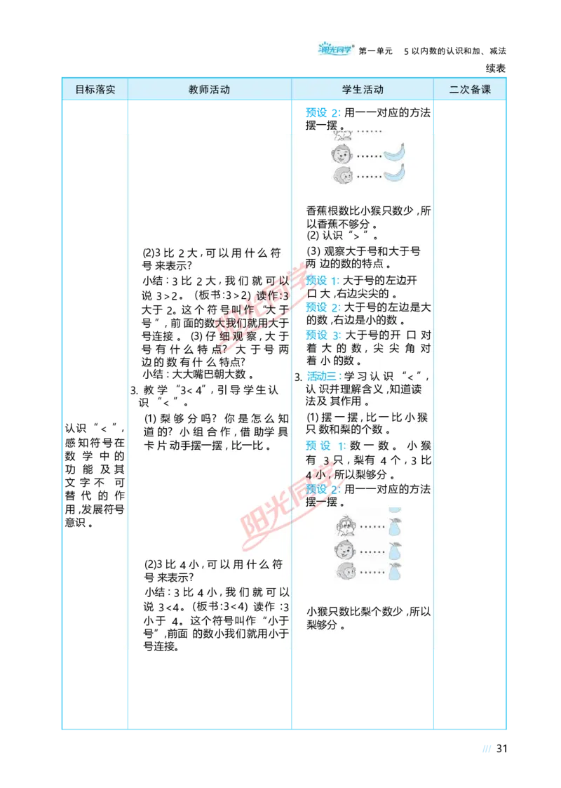 一5以内数的认识和加、减法_小学数学人教版单独教案（1-6上下册）_《阳光同学教案》1-6上册（25秋）_阳光同学特级教案数学人教1年级上册