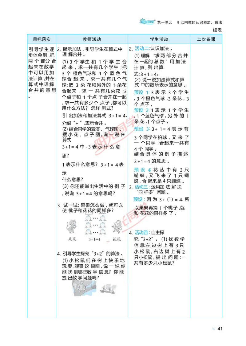 一5以内数的认识和加、减法_小学数学人教版单独教案（1-6上下册）_《阳光同学教案》1-6上册（25秋）_阳光同学特级教案数学人教1年级上册