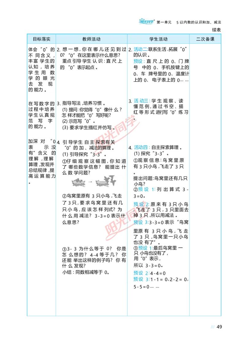 一5以内数的认识和加、减法_小学数学人教版单独教案（1-6上下册）_《阳光同学教案》1-6上册（25秋）_阳光同学特级教案数学人教1年级上册