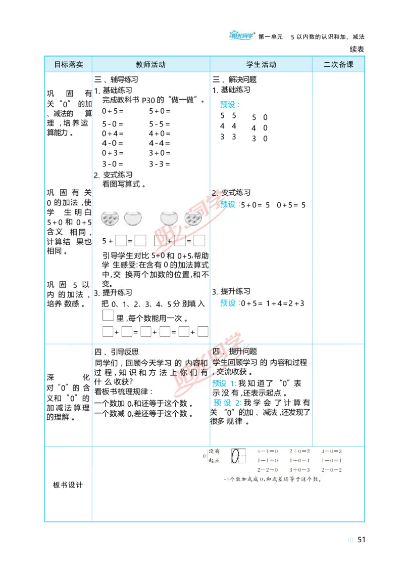 一5以内数的认识和加、减法_小学数学人教版单独教案（1-6上下册）_《阳光同学教案》1-6上册（25秋）_阳光同学特级教案数学人教1年级上册