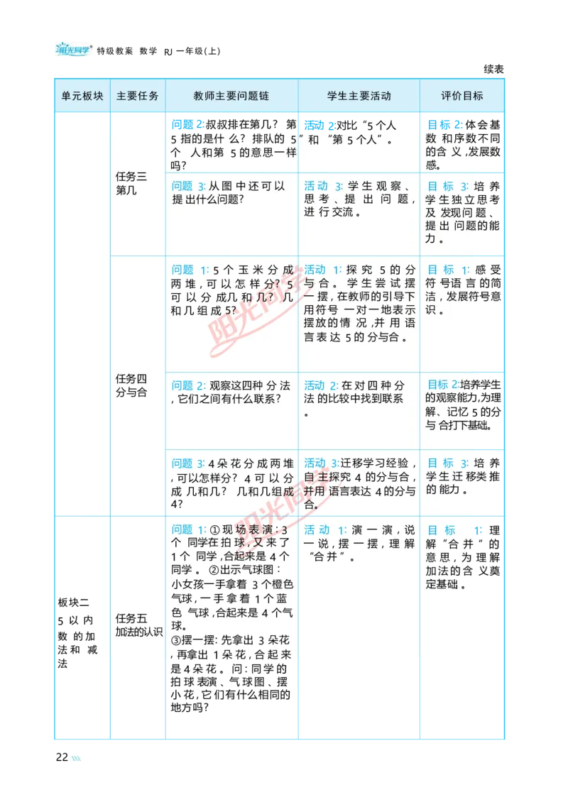 一5以内数的认识和加、减法_小学数学人教版单独教案（1-6上下册）_《阳光同学教案》1-6上册（25秋）_阳光同学特级教案数学人教1年级上册