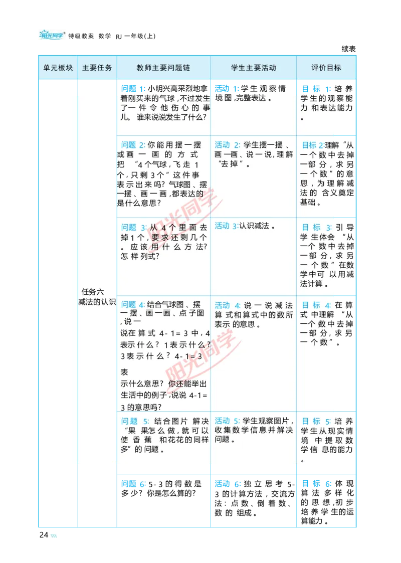 一5以内数的认识和加、减法_小学数学人教版单独教案（1-6上下册）_《阳光同学教案》1-6上册（25秋）_阳光同学特级教案数学人教1年级上册