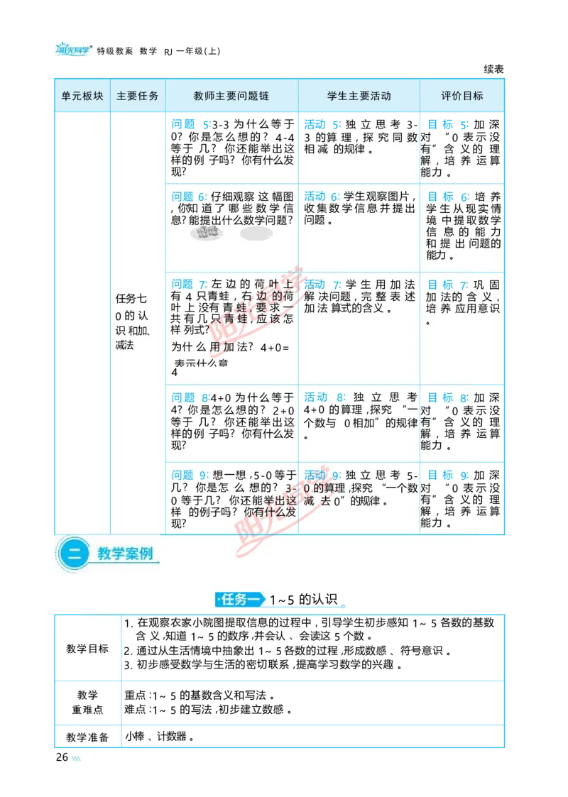 一5以内数的认识和加、减法_小学数学人教版单独教案（1-6上下册）_《阳光同学教案》1-6上册（25秋）_阳光同学特级教案数学人教1年级上册