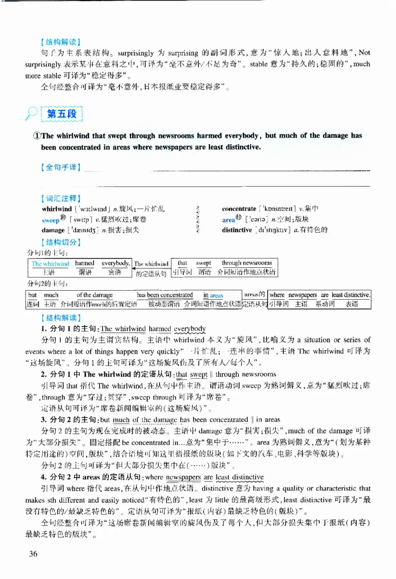 2011年逐词逐句精讲册_考研英语真题（英一＋英二）_考研英语真题_考研英语二历年真题_❤️4.英语二（逐词逐句）纸质版也是24之前