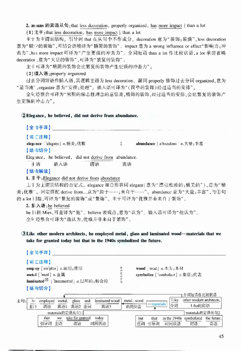 2011年逐词逐句精讲册_考研英语真题（英一＋英二）_考研英语真题_考研英语二历年真题_❤️4.英语二（逐词逐句）纸质版也是24之前