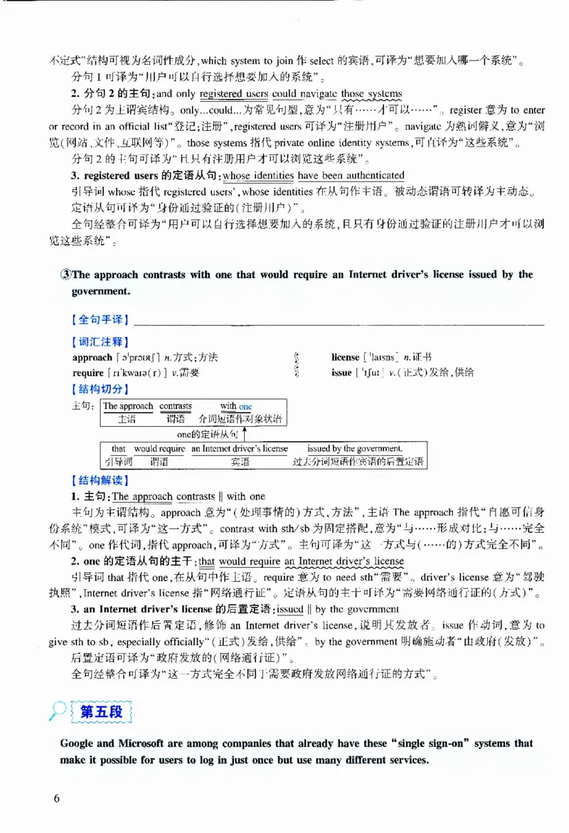 2011年逐词逐句精讲册_考研英语真题（英一＋英二）_考研英语真题_考研英语二历年真题_❤️4.英语二（逐词逐句）纸质版也是24之前