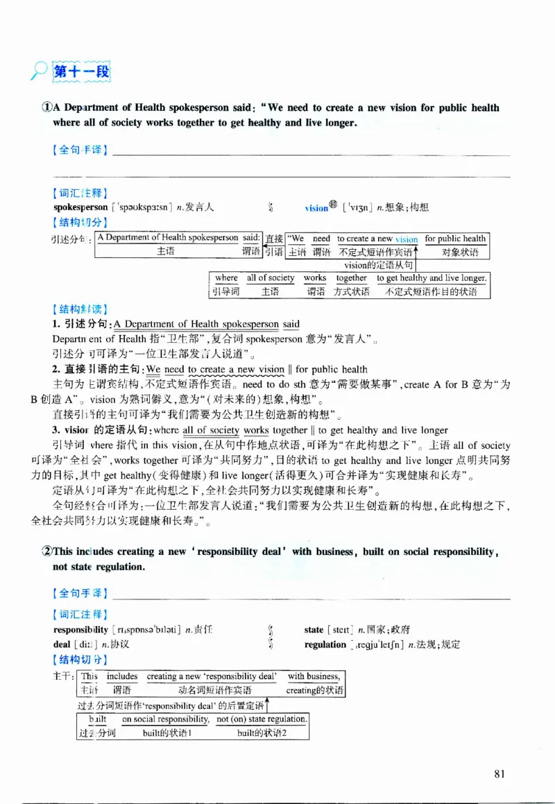 2011年逐词逐句精讲册_考研英语真题（英一＋英二）_考研英语真题_考研英语二历年真题_❤️4.英语二（逐词逐句）纸质版也是24之前