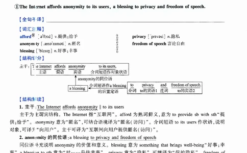 2011年逐词逐句精讲册_考研英语真题（英一＋英二）_考研英语真题_考研英语二历年真题_❤️4.英语二（逐词逐句）纸质版也是24之前