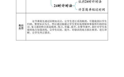 3整理和复习_小学数学人教版单独教案（1-6上下册）_《绿卡图书教案》1-6下册（26春）_3年级下册（26春）_6年、月、日的秘密