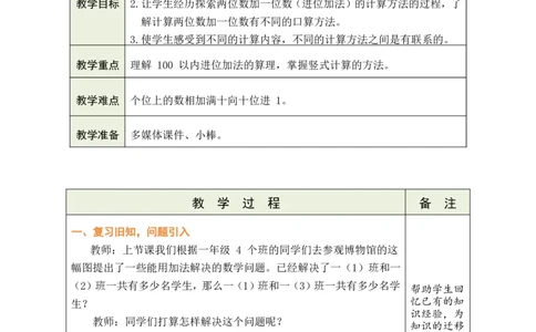 第2课时两位数加两位数（进位）_小学数学人教版单独教案（1-6上下册）_《绿卡图书教案》1-6下册（26春）_1年级下册（26春）_5100以内的笔算加、减法_1.笔算加法