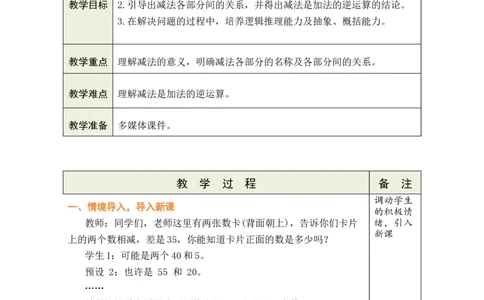 第6课时减法各部分间的关系_小学数学人教版单独教案（1-6上下册）_《绿卡图书教案》1-6下册（26春）_2年级下册（26春）_四万以内的加法和减法