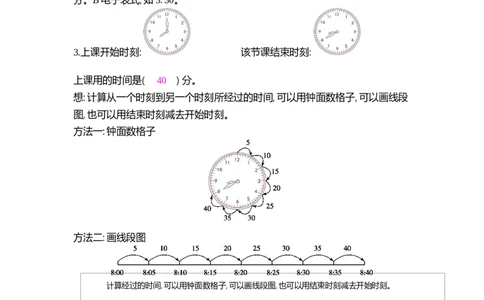 方法技巧练&mdash;&mdash;认识钟表及经过的时间_小学数学人教版2年级上册_9特色作业_9特色作业_题帮中的对比练习和方法技巧练_方法技巧练