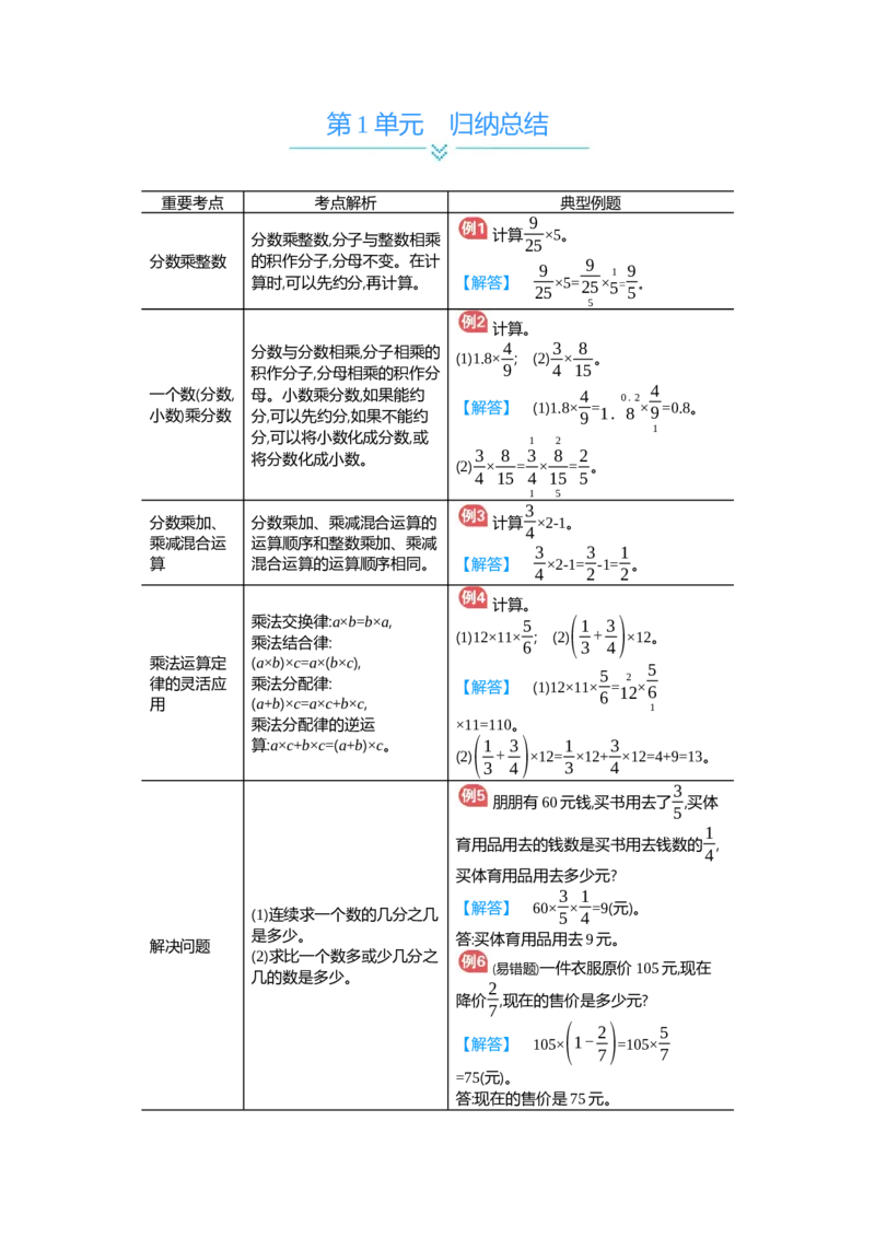 第1单元_小学数学人教版6年级上册_11单元归纳总结_11单元归纳总结
