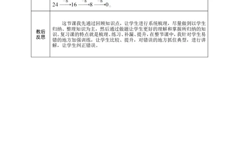 整理和复习_小学数学人教版单独教案（1-6上下册）_《绿卡图书教案》1-6下册（26春）_1年级下册（26春）_4100以内的口算加、减法