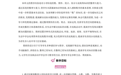 总复习_小学数学人教版6年级下册_1课时详案_1课时详案