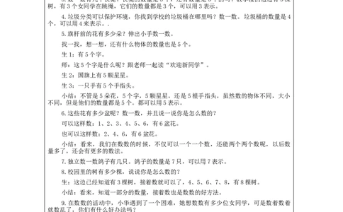 数一数_教学设计_小学数学人教版单独教案（1-6上下册）_《智慧教育教案》1-6上下册（25秋）_1-6上册_1年级上册（教案）新插图_第1单元准备课