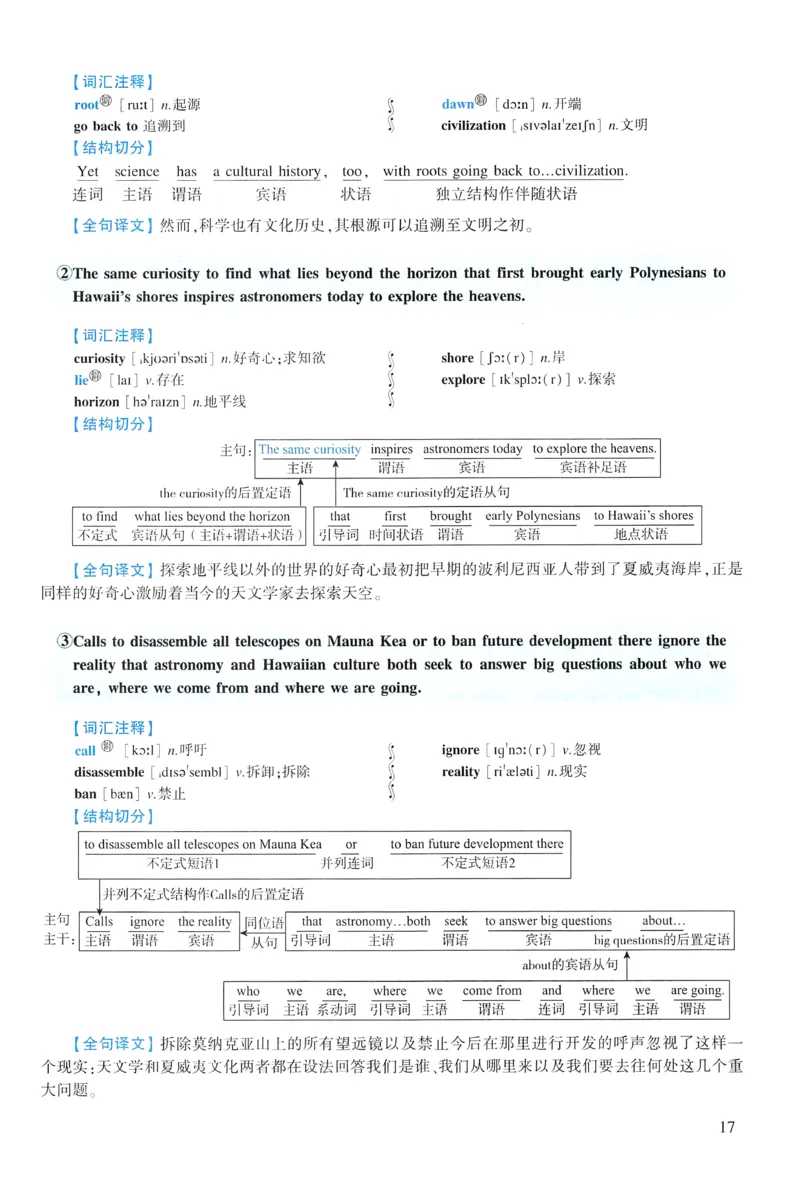 2017年逐词逐句精讲册_考研英语真题（英一＋英二）_考研英语真题_考研英语一历年真题_❤️4.逐词逐句精讲册英语一（2004-2025）