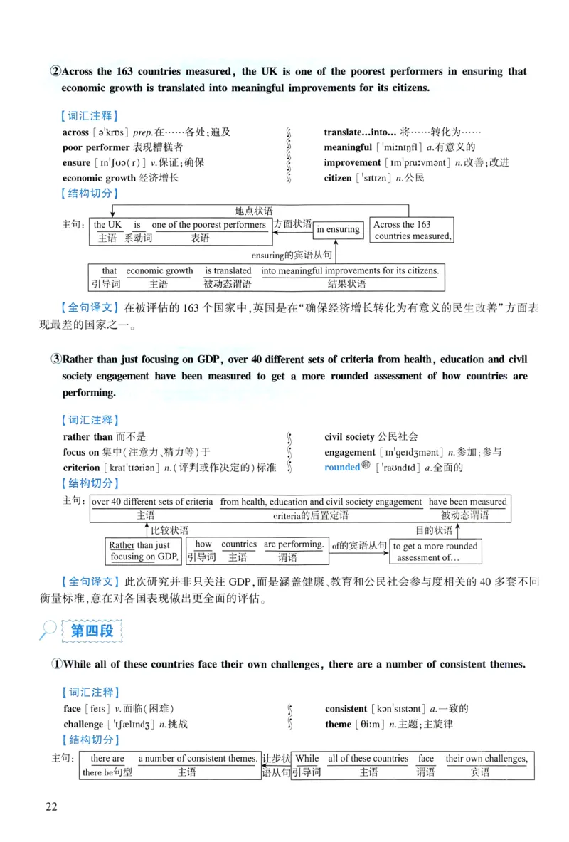 2017年逐词逐句精讲册_考研英语真题（英一＋英二）_考研英语真题_考研英语一历年真题_❤️4.逐词逐句精讲册英语一（2004-2025）