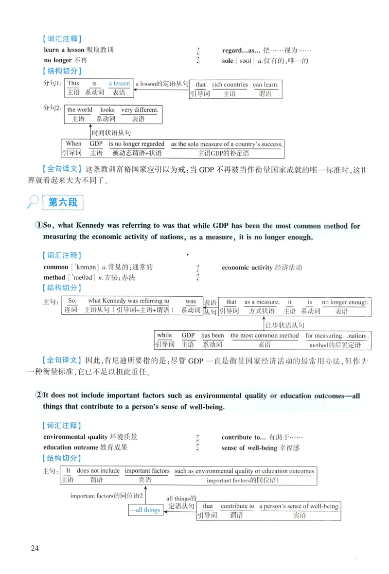 2017年逐词逐句精讲册_考研英语真题（英一＋英二）_考研英语真题_考研英语一历年真题_❤️4.逐词逐句精讲册英语一（2004-2025）