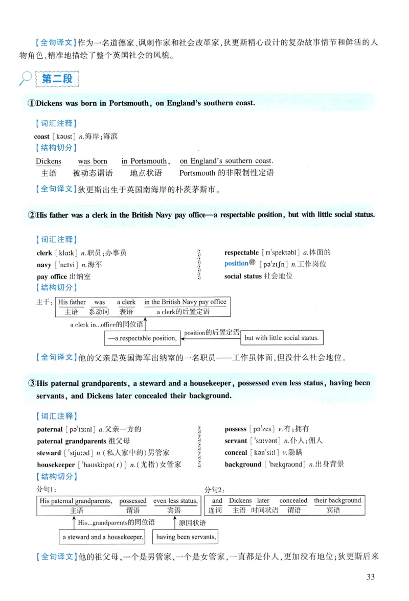 2017年逐词逐句精讲册_考研英语真题（英一＋英二）_考研英语真题_考研英语一历年真题_❤️4.逐词逐句精讲册英语一（2004-2025）