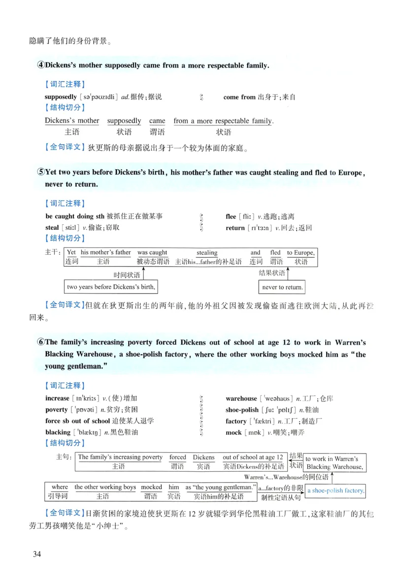 2017年逐词逐句精讲册_考研英语真题（英一＋英二）_考研英语真题_考研英语一历年真题_❤️4.逐词逐句精讲册英语一（2004-2025）