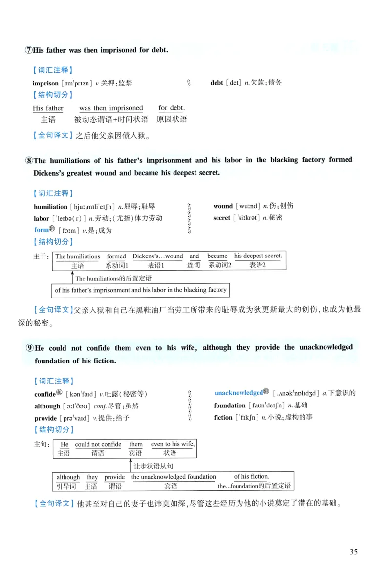 2017年逐词逐句精讲册_考研英语真题（英一＋英二）_考研英语真题_考研英语一历年真题_❤️4.逐词逐句精讲册英语一（2004-2025）