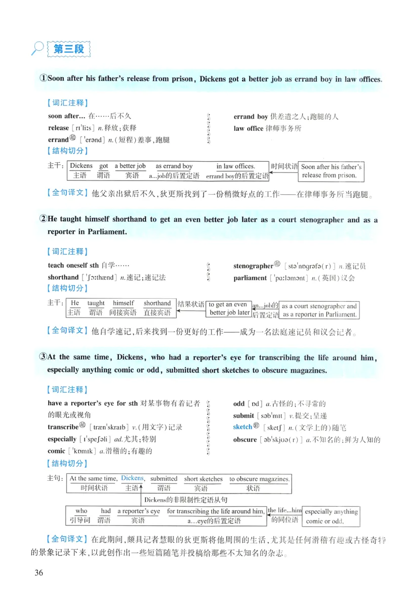 2017年逐词逐句精讲册_考研英语真题（英一＋英二）_考研英语真题_考研英语一历年真题_❤️4.逐词逐句精讲册英语一（2004-2025）