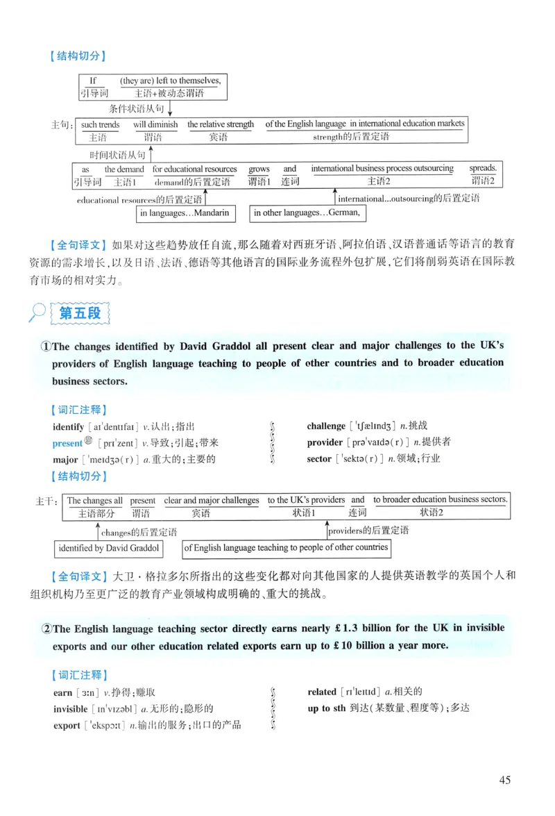 2017年逐词逐句精讲册_考研英语真题（英一＋英二）_考研英语真题_考研英语一历年真题_❤️4.逐词逐句精讲册英语一（2004-2025）