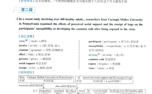 2017年逐词逐句精讲册_考研英语真题（英一＋英二）_考研英语真题_考研英语一历年真题_❤️4.逐词逐句精讲册英语一（2004-2025）