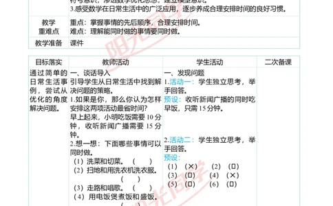 二、教学案例_小学数学人教版单独教案（1-6上下册）_《阳光同学教案》1-6上册（25秋）_阳光同学特级教案数学人教4年级上册_第八单元数学广角&mdash;&mdash;优化