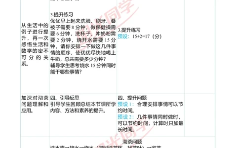二、教学案例_小学数学人教版单独教案（1-6上下册）_《阳光同学教案》1-6上册（25秋）_阳光同学特级教案数学人教4年级上册_第八单元数学广角&mdash;&mdash;优化