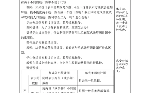 第3课时复式条形统计图_小学数学人教版单独教案（1-6上下册）_《绿卡图书教案》1-6下册（26春）_4年级下册（26春）_8平均数与条形统计图